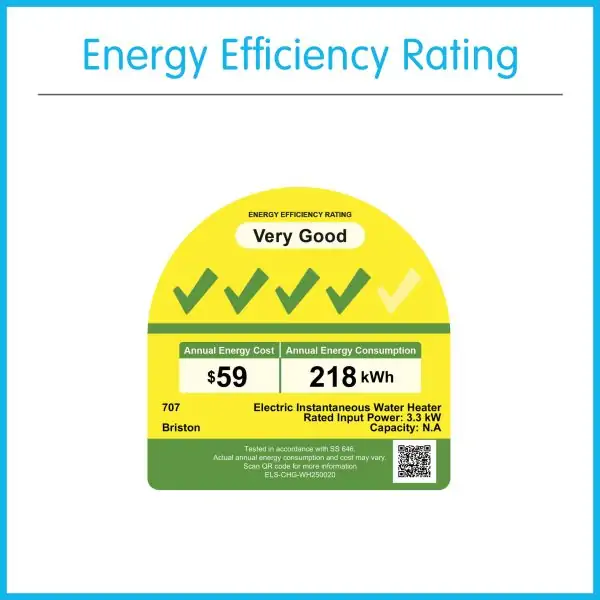 Energy efficiency rating label for 707 Briston
